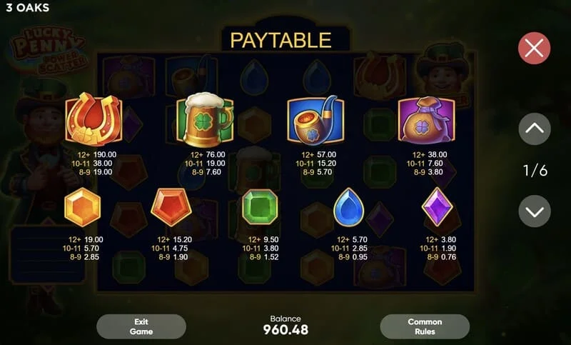 Lucky Penny Power Scatter - Power Scatter-ის გადახდის ცხრილი კოეფიციენტების პირამიდით x50000-მდე
